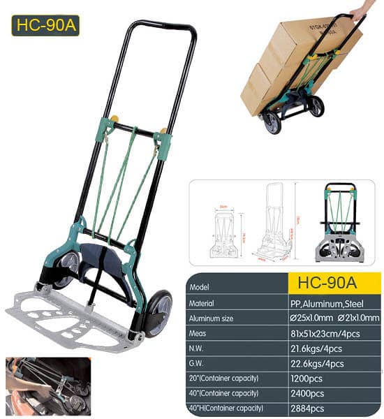 elektromos molnárkocsi